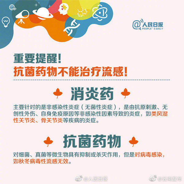“云南发布”微博