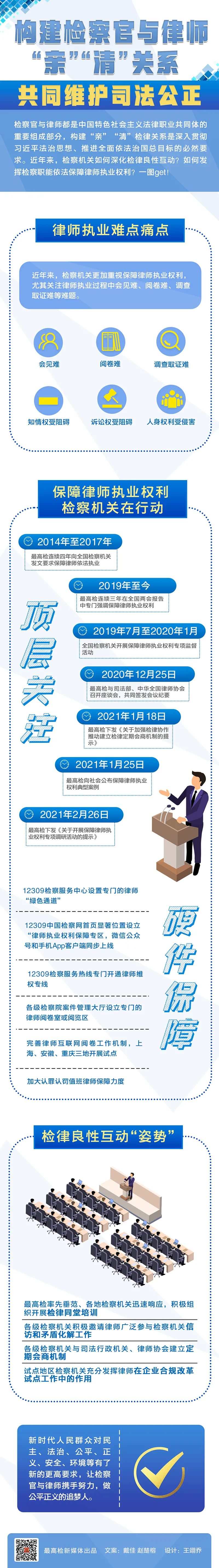 宜良检察(微信)