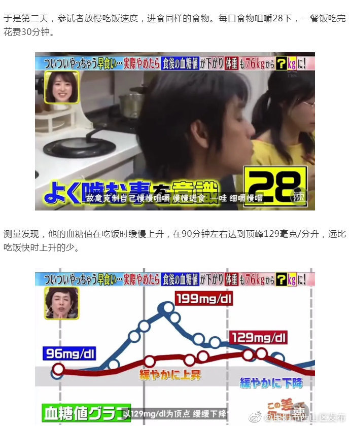 “昆明市西山区发布”微博