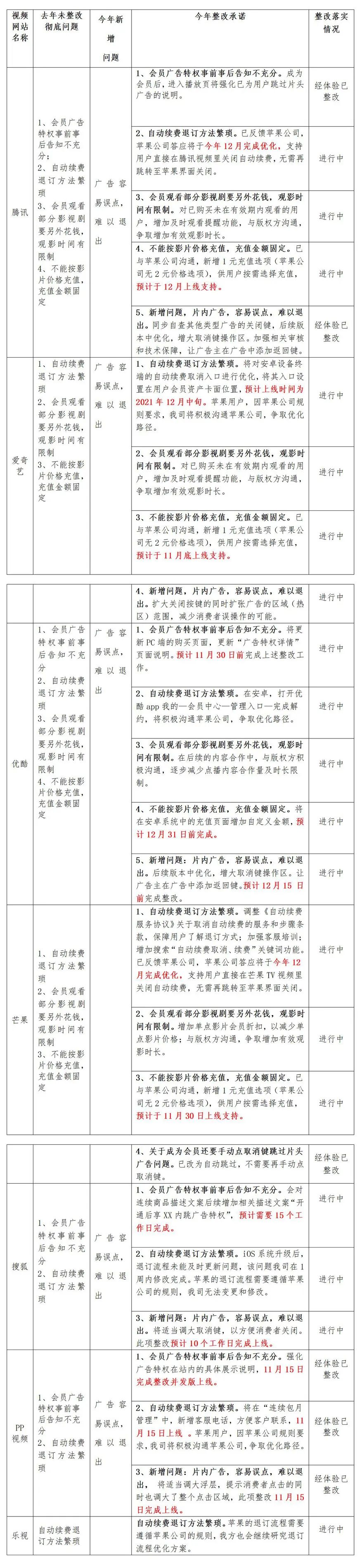 云南法制报