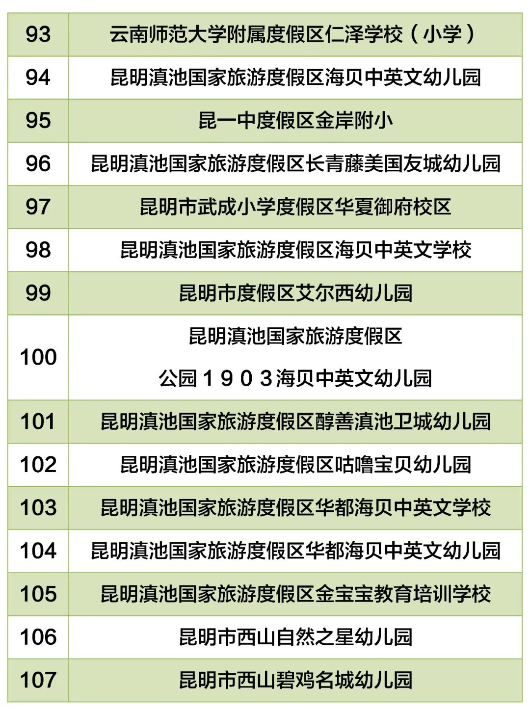 昆明西山教育体育
