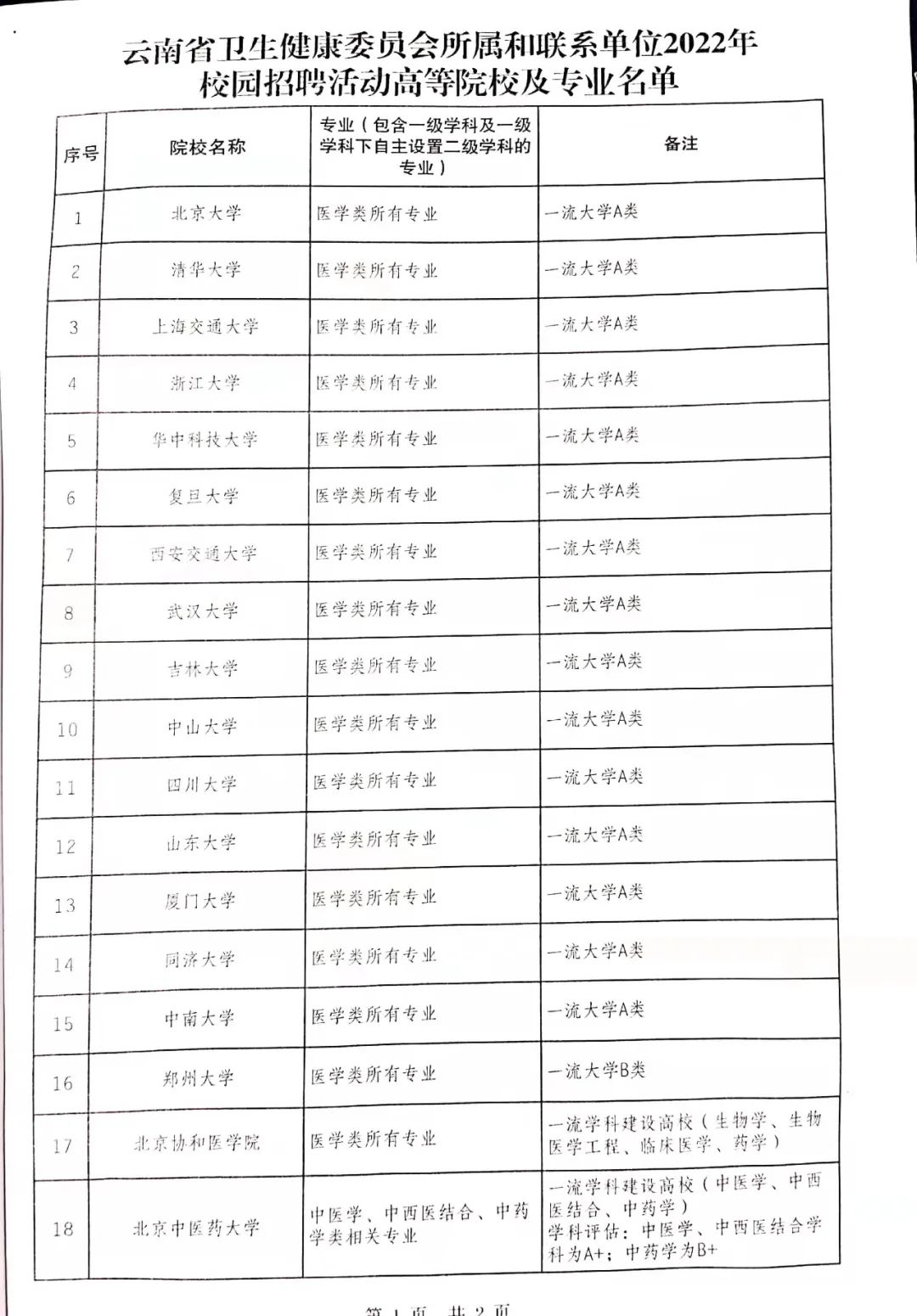 云南省第三人民医院