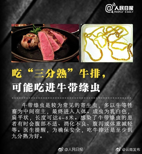 “云南发布”微博