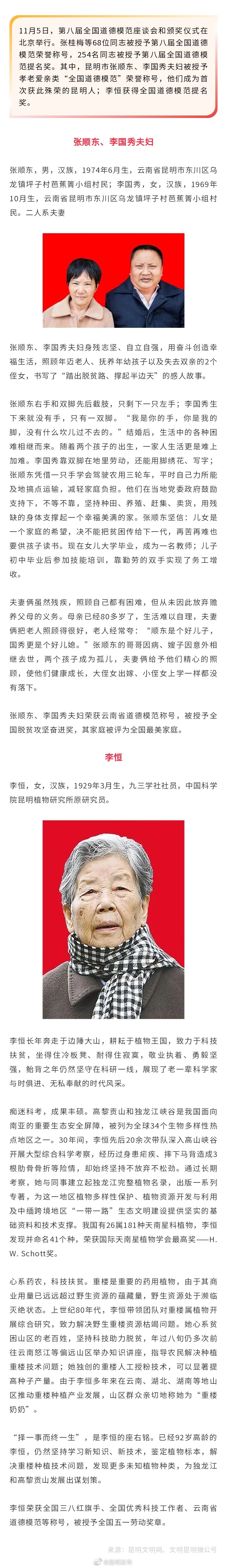 昆明首次！昆明骄傲！张顺东夫妇获“全国道德模范”荣誉称号