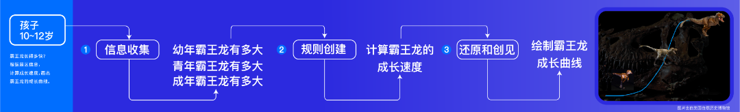 盘龙共青团(微信)