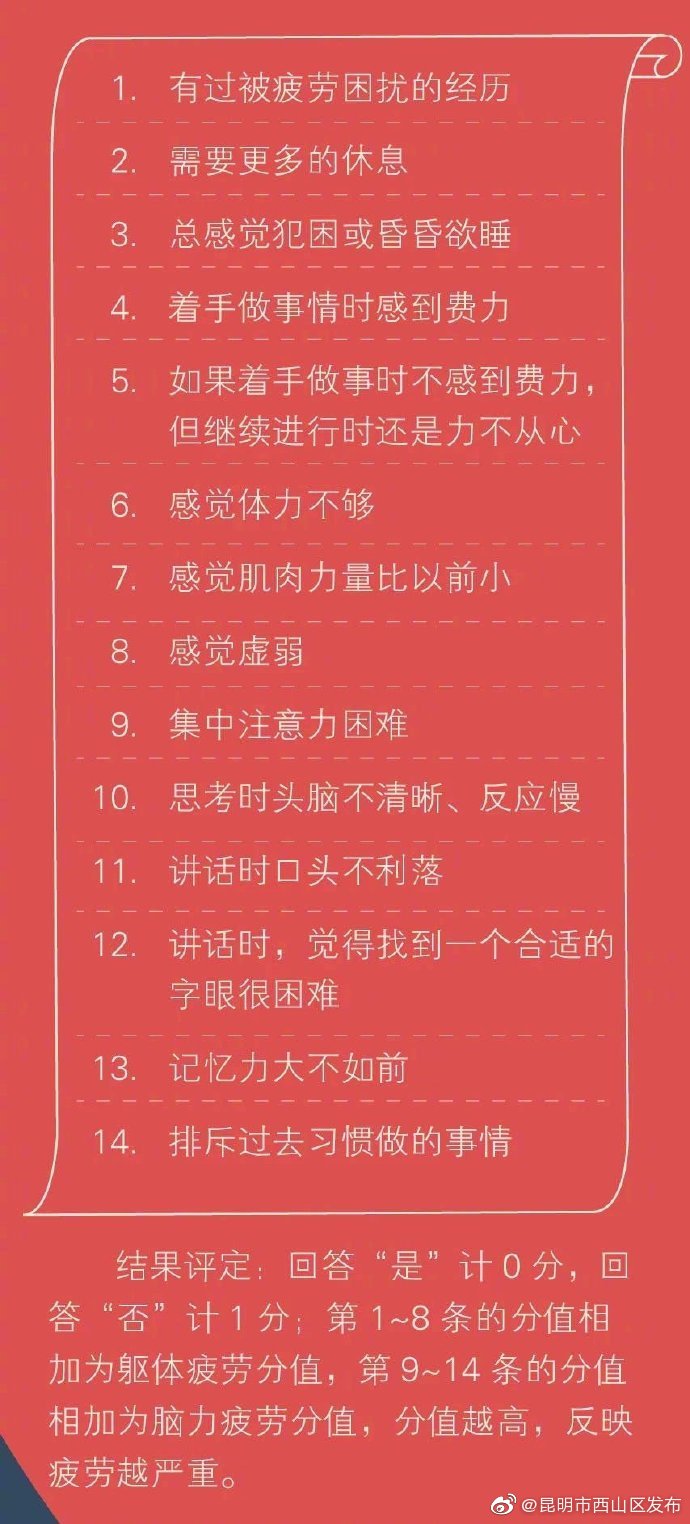 “昆明市西山区发布”微博
