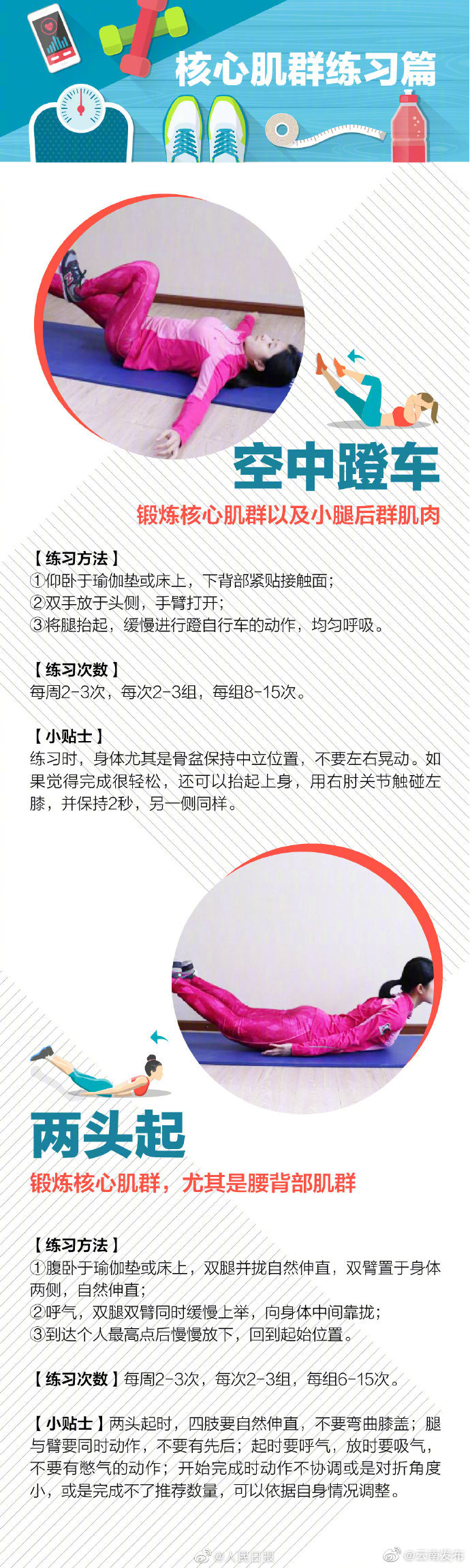 “云南发布”微博