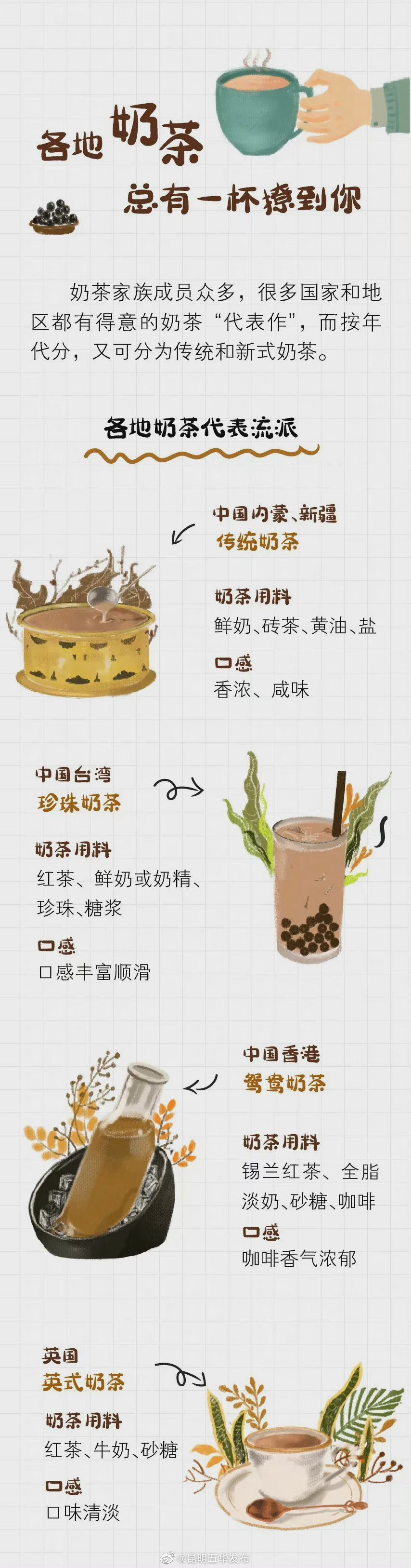 “昆明五华发布”微博