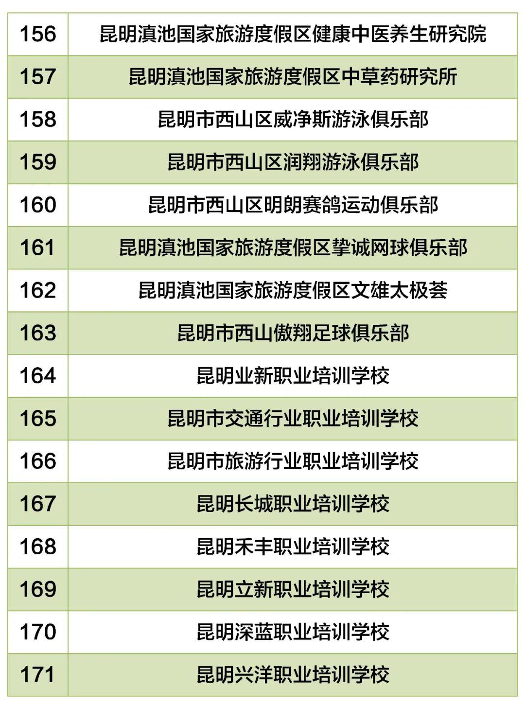 昆明西山教育体育