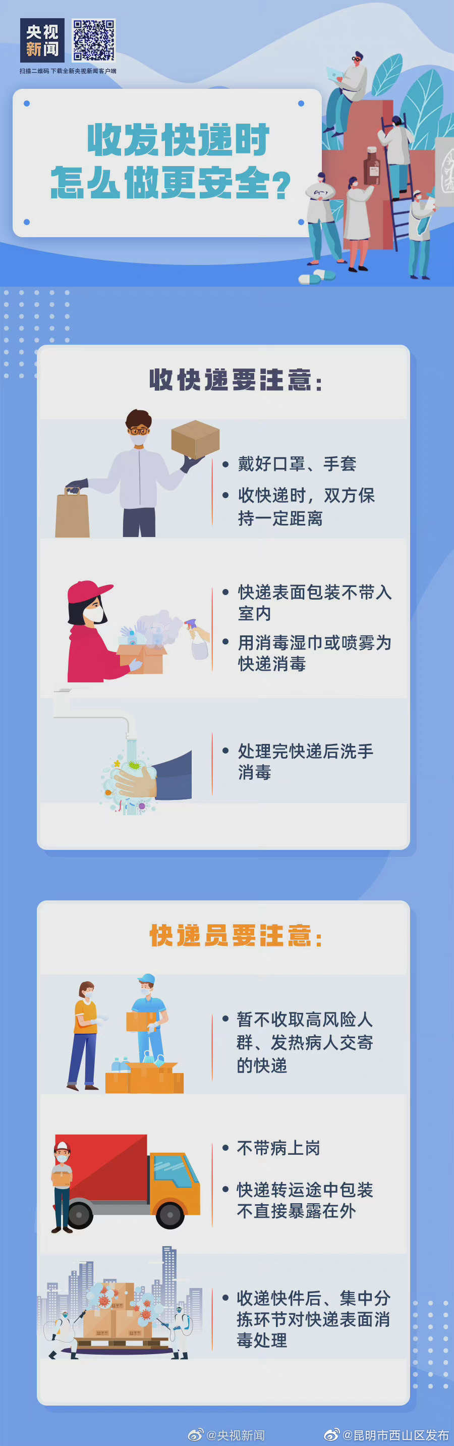 “昆明市西山区发布”微博