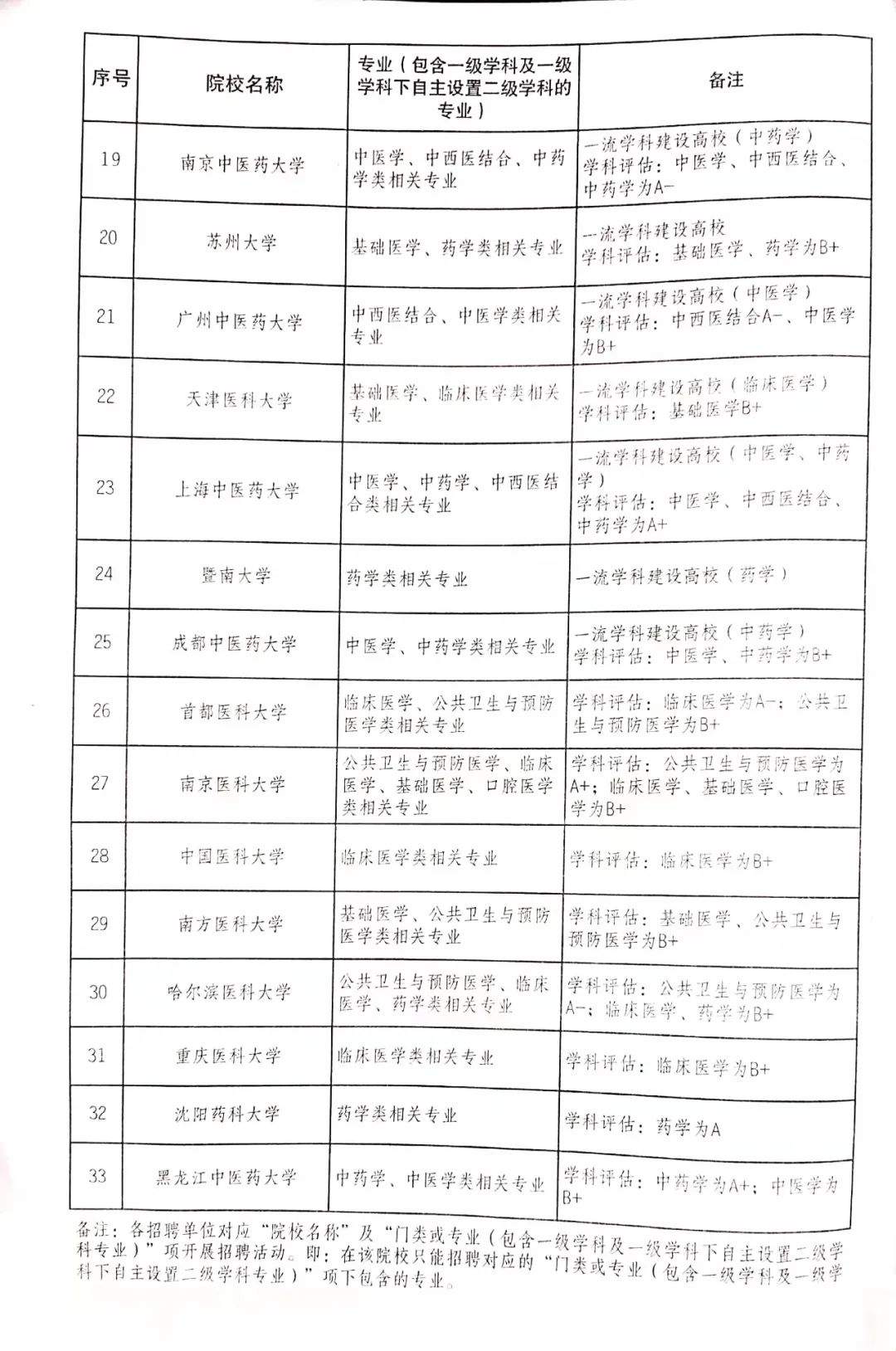 云南省第三人民医院