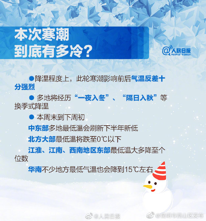 “昆明市西山区发布”微博