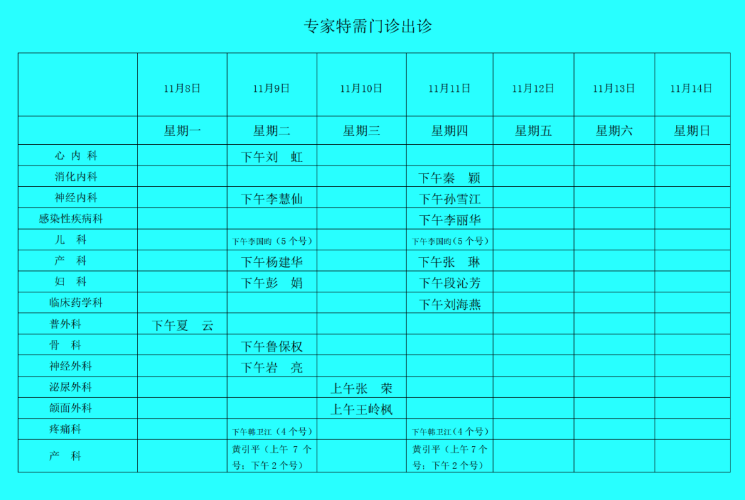 西双版纳傣族自治州人民医院
