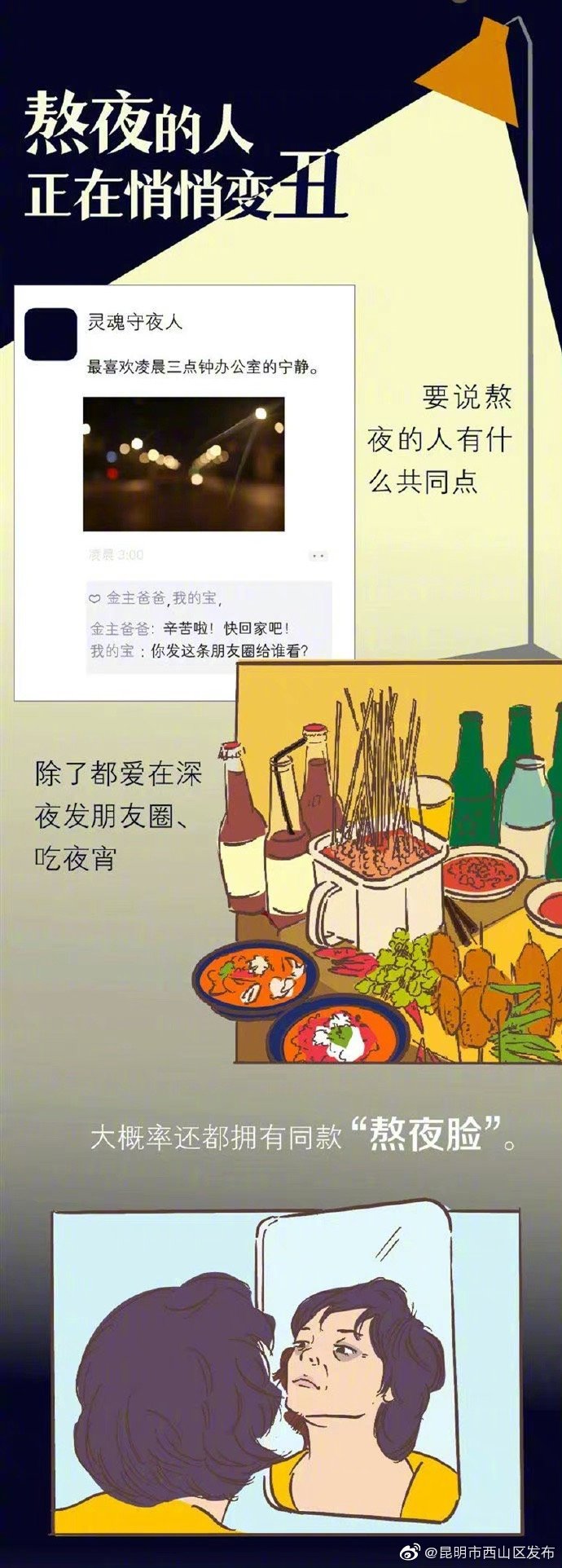 “昆明市西山区发布”微博