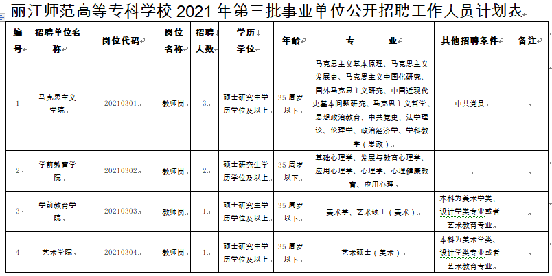 玉溪发布