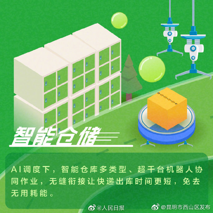 “昆明市西山区发布”微博