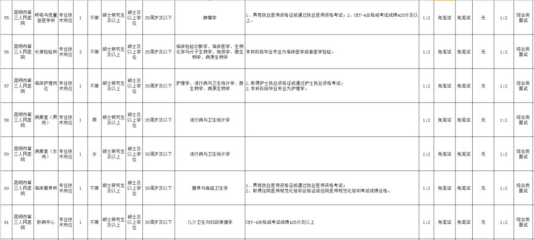 云南广播电视台