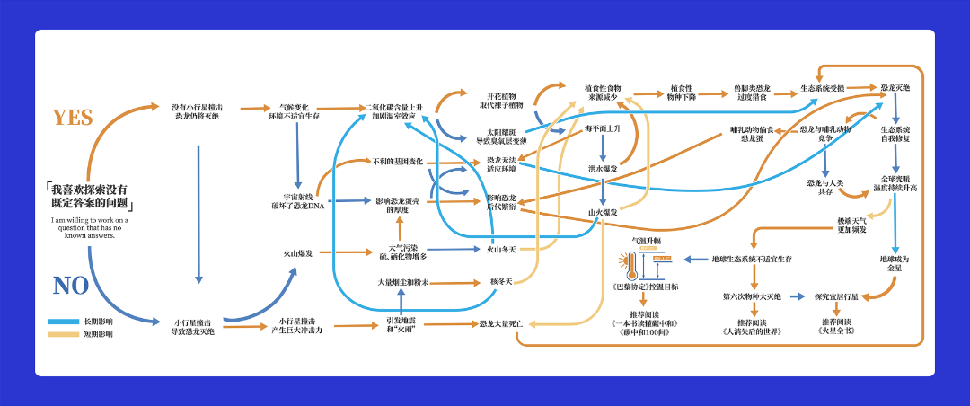 盘龙共青团(微信)