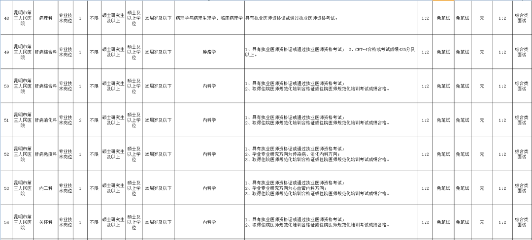 云南广播电视台