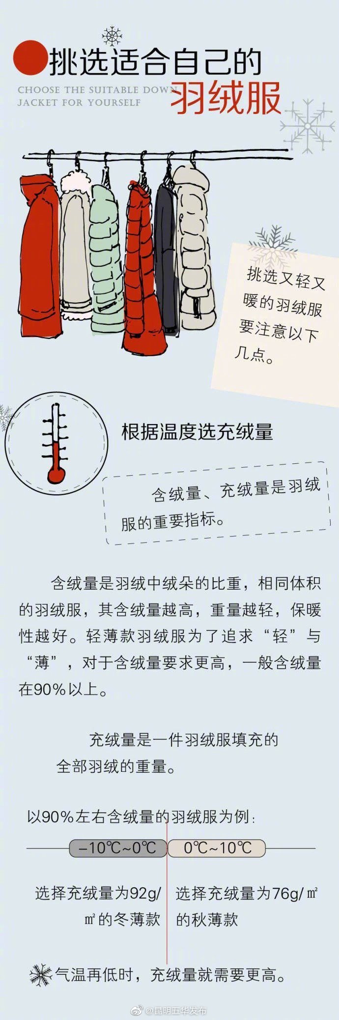 “昆明五华发布”微博