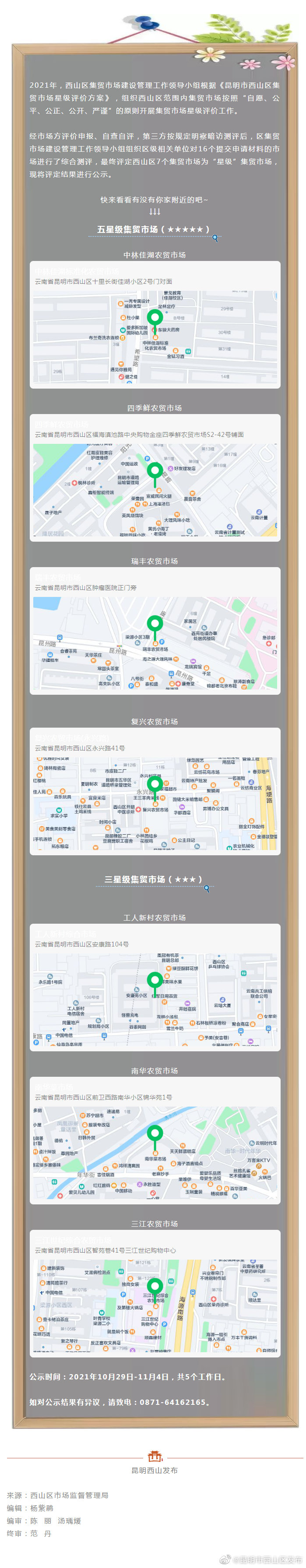 家门口的便利！西山区这些“星级”农贸市场，你去过没？