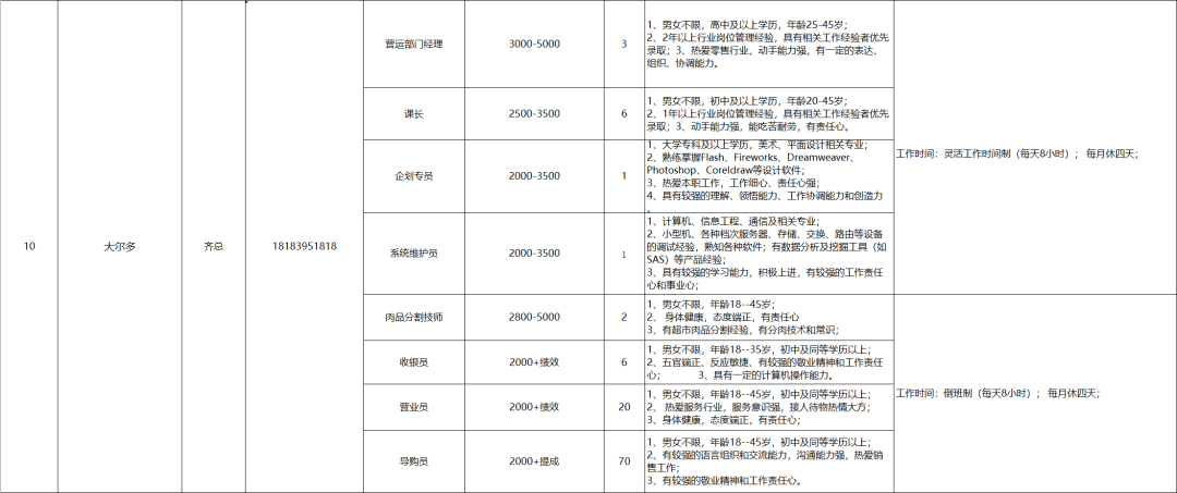 保山新闻网