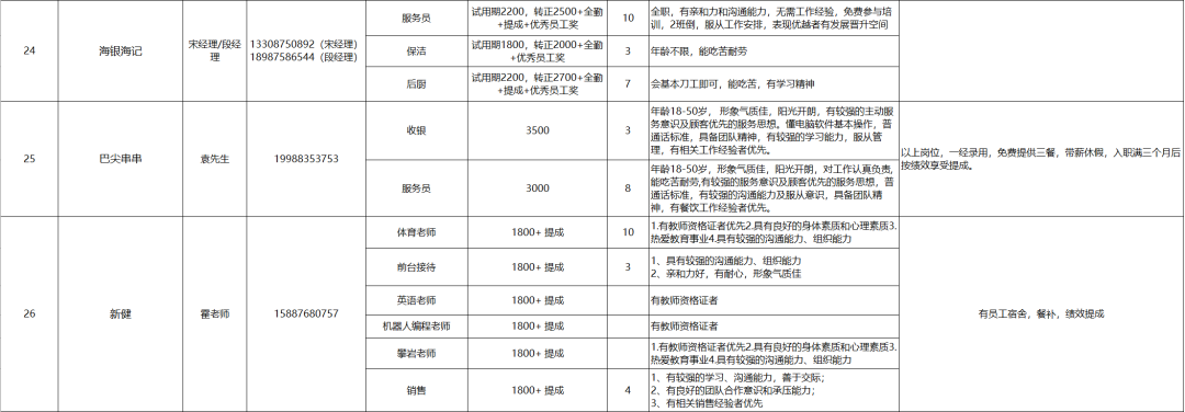 保山新闻网