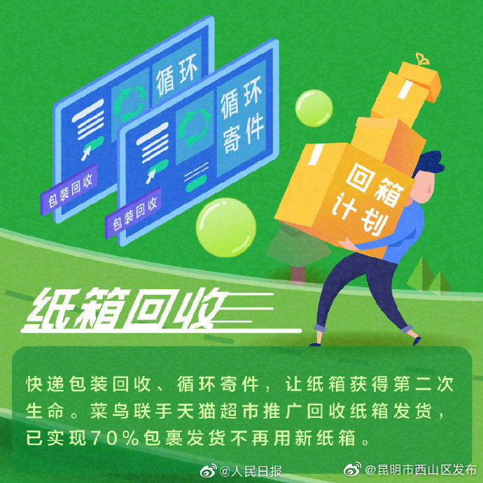 “昆明市西山区发布”微博