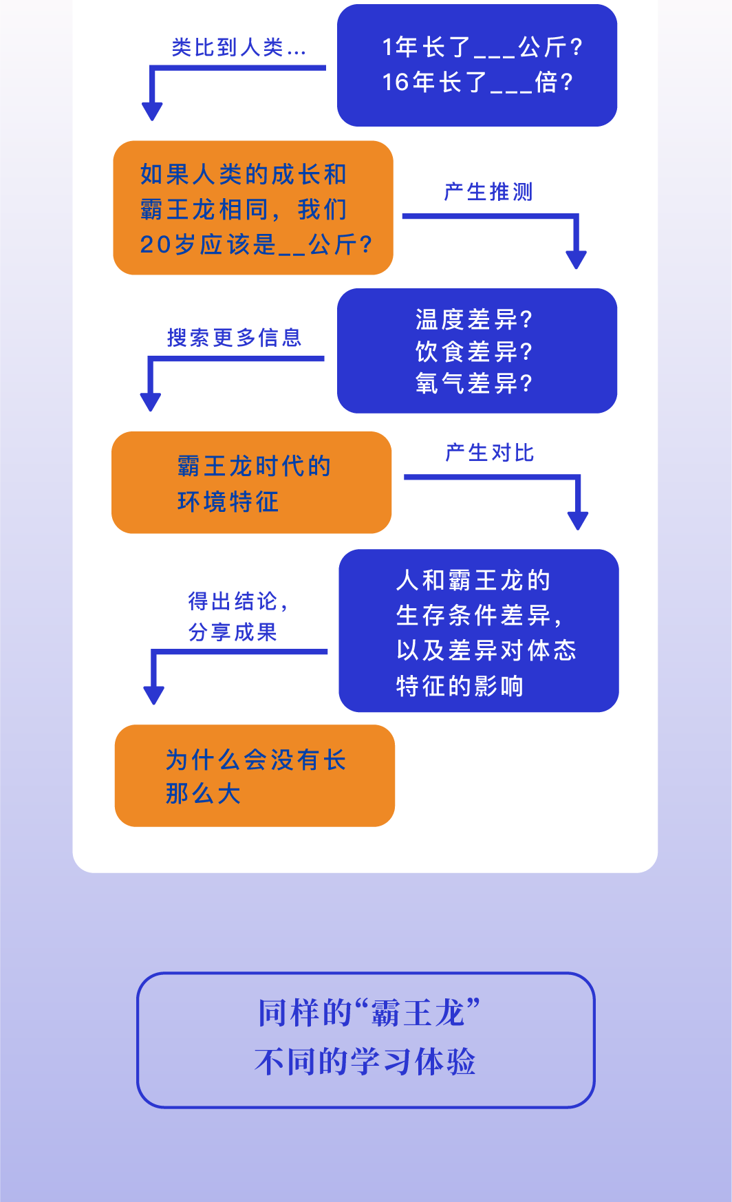 盘龙共青团(微信)