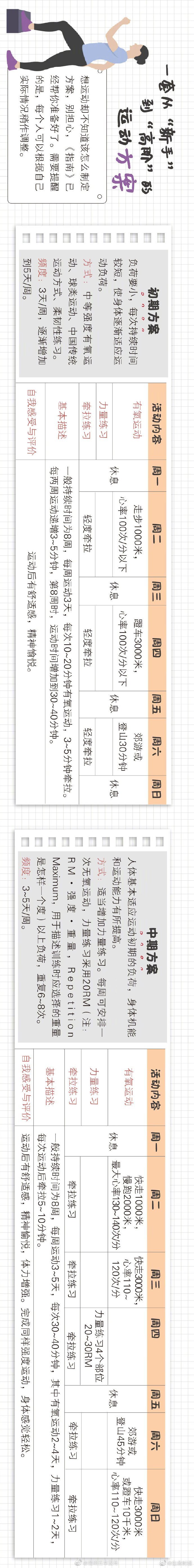 “昆明五华发布”微博