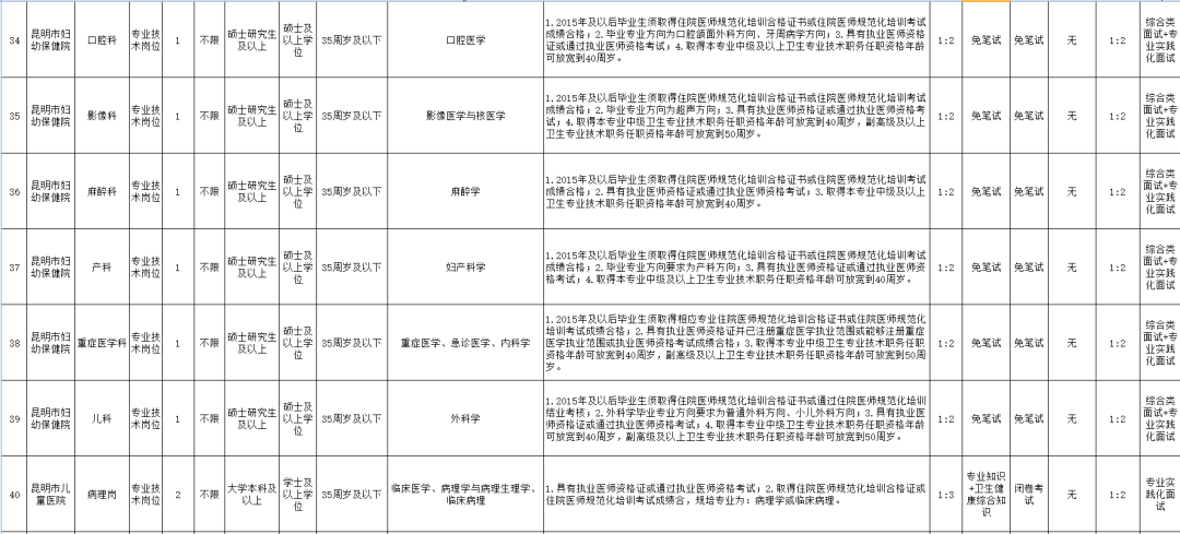 云南广播电视台