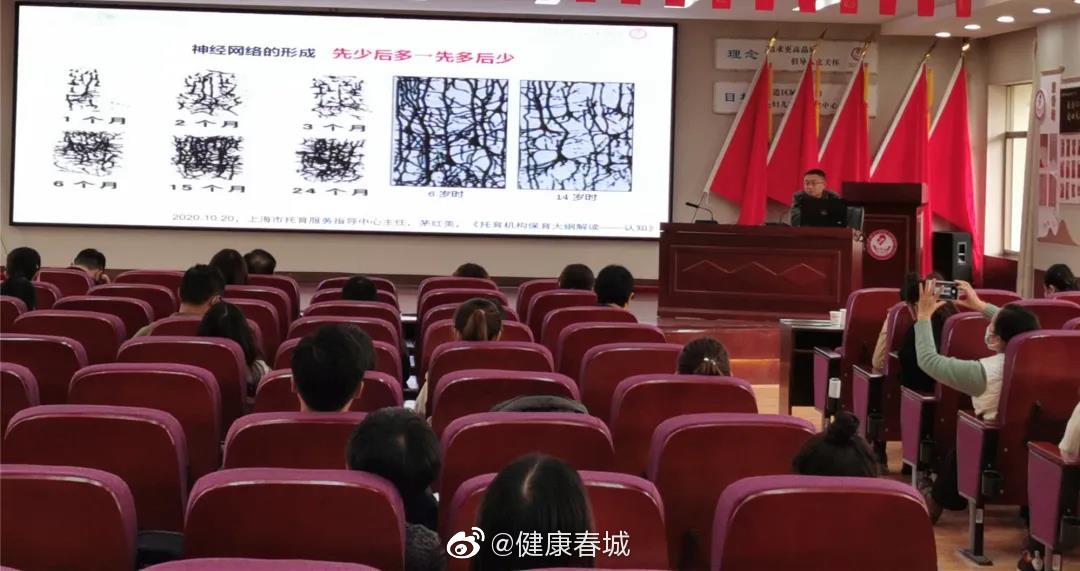 “健康春城”微博