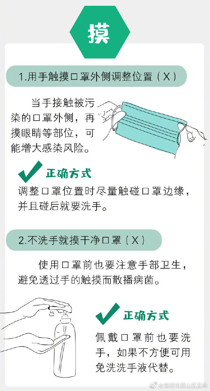 “昆明市西山区发布”微博