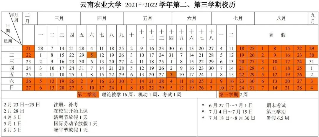 昆明信息港