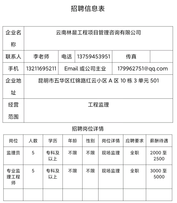 昆明市劳动就业服务局(微信)