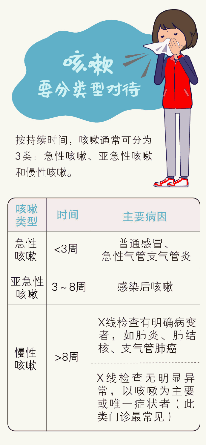 “云南发布”微博