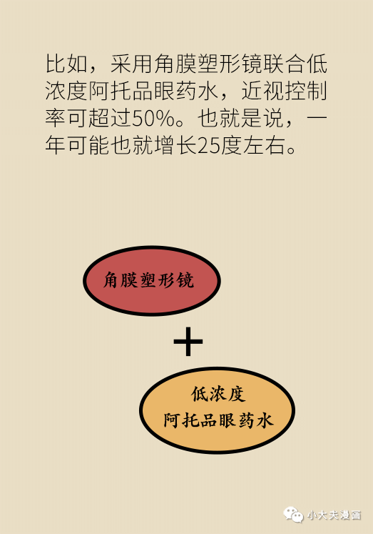 昆明市儿童医院