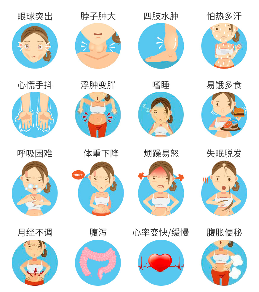 昆明信息港