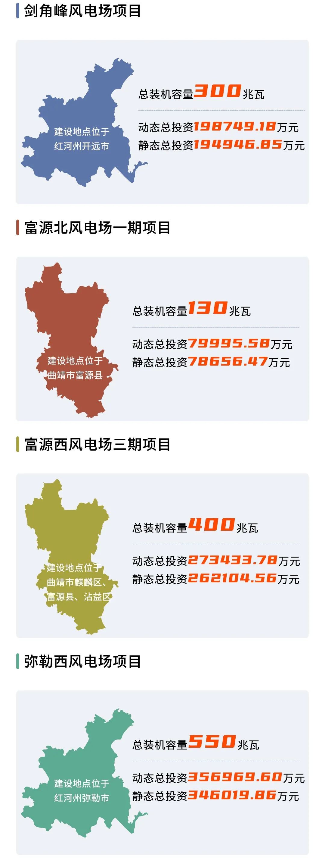 云南省人民政府网