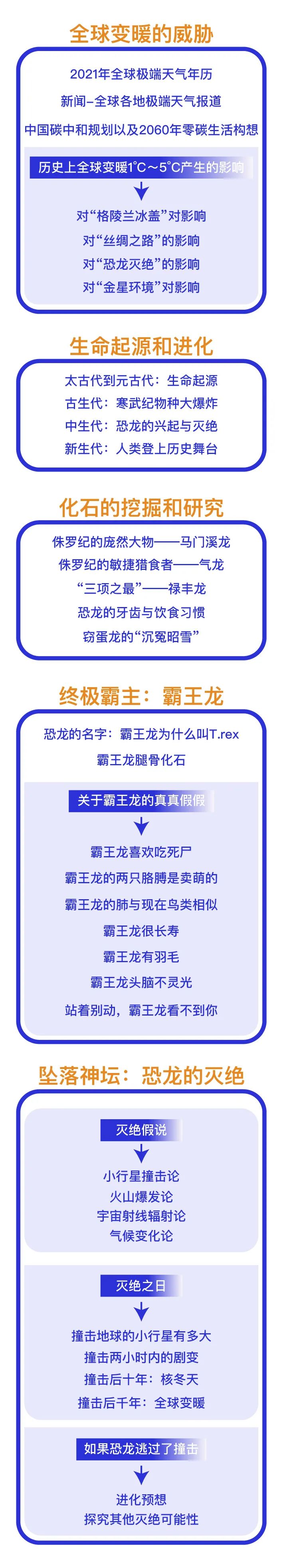 盘龙共青团(微信)