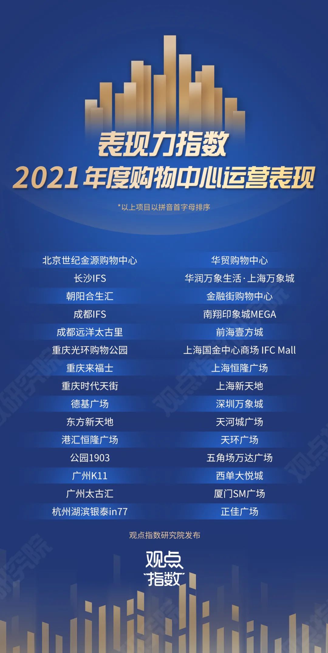 昆明滇池国家旅游度假区管理委员会(微信)