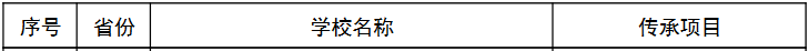 保山新闻网
