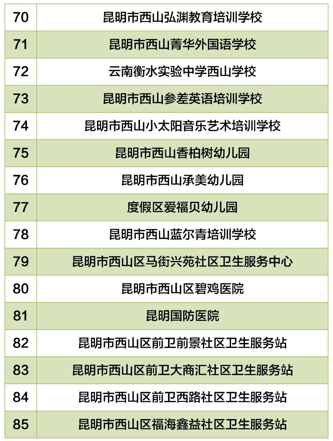 昆明西山教育体育