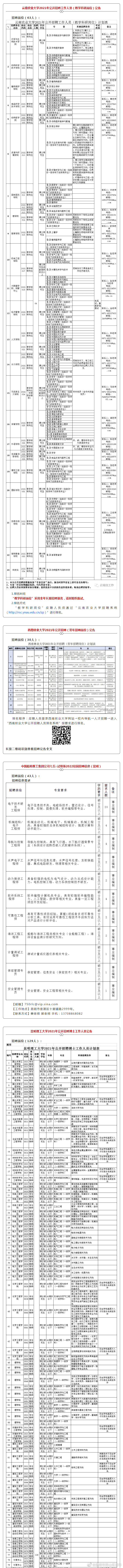 “昆明市西山区发布”微博