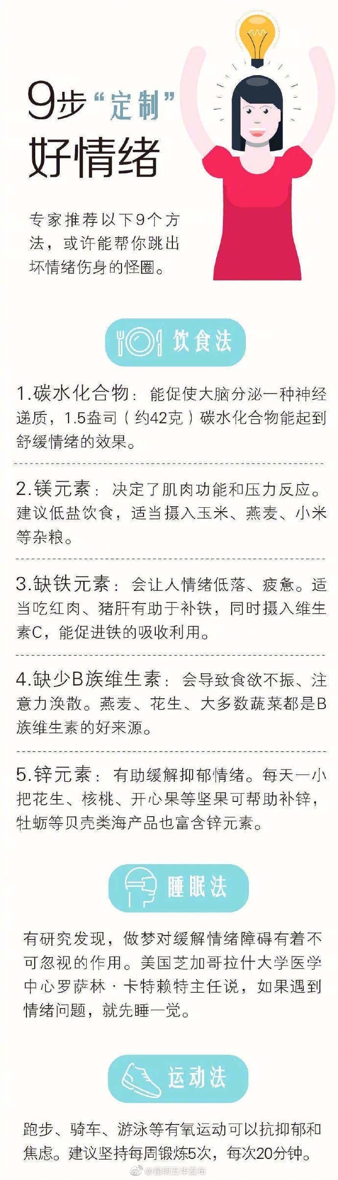 “昆明五华发布”微博