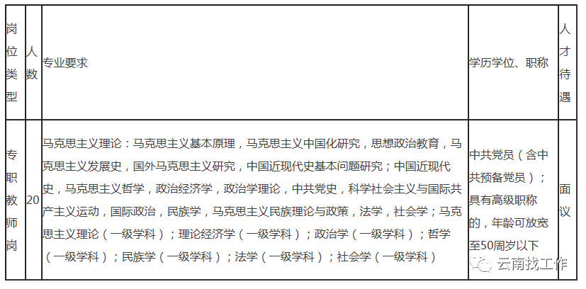 昆明信息港/cnkmxxg