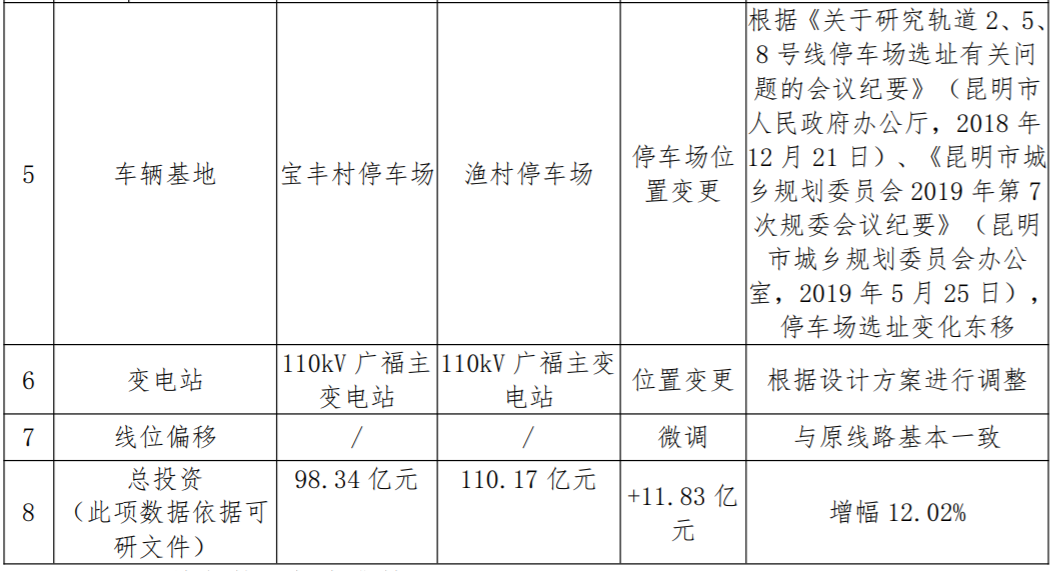 昆明信息港/cnkmxxg