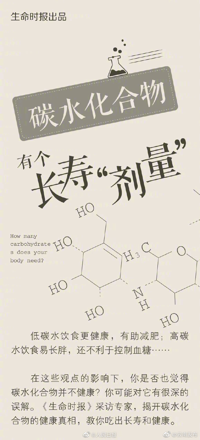 “云南发布”微博