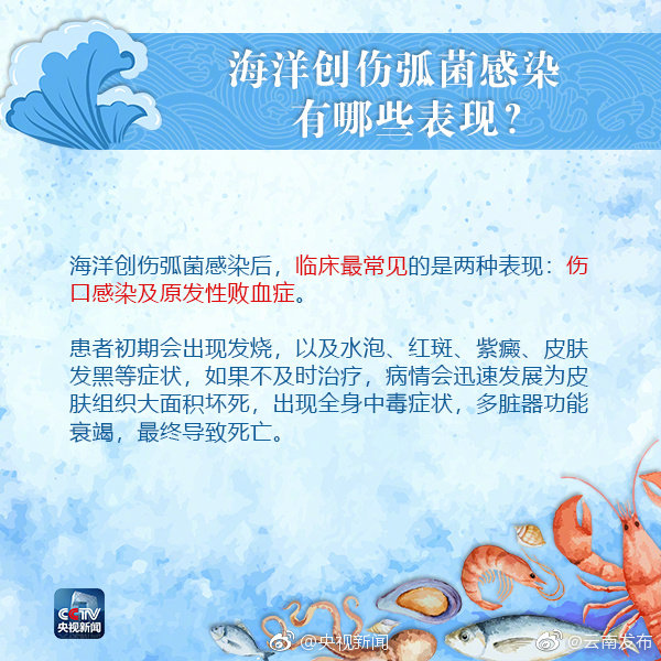 “云南发布”微博