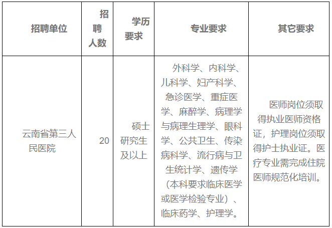 云南广播电视台